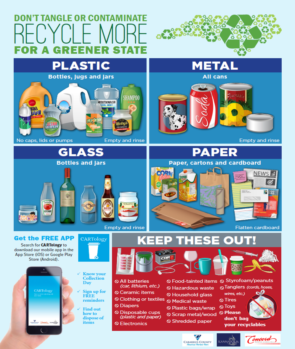 Residential Recycling